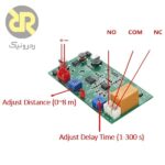 ماژول سنسور رادار مایکروویو آشکارساز حرکت CDM324