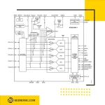 بلوک دیاگرام adas1000-2