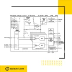 بلوک دیاگرام adas1000