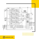 بلوک دیاگرام adpd107