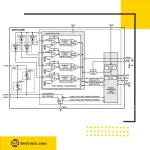 سنسور بیومتریک ADPD144RI
