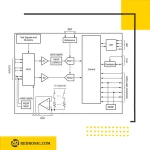 بلوک دیاگرام ads1292