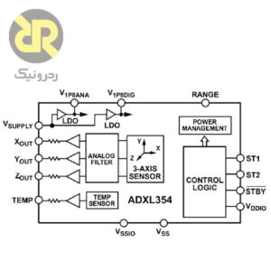 سنسور شتاب سنج آنالوگ ADXL354BEZ
