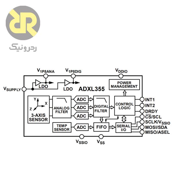 سنسور شتاب سنج سه محوره ADXL355