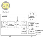 ماژول شتاب سنج سه محوره GY-291