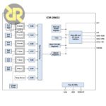 سنسور IMU شش درجه آزادی ICM-20602