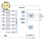 سنسور IMU شش درجه آزادی ICM-20689