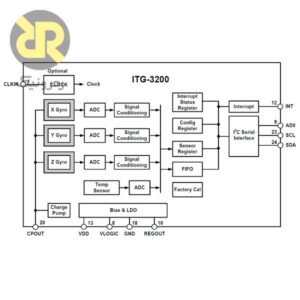 ماژول سنسور ژیروسکوپ سه  محوره ITG-3200