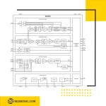 بلوک دیاگرام max30001