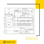 بلوک دیاگرام max30205