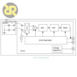 سنسور دما غیرتماسی MLX90614