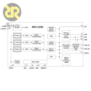 ماژول سنسور ژیروسکوپ سه  محوره MPU-3050