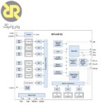 ماژول IMU نه درجه آزادی GY-9150