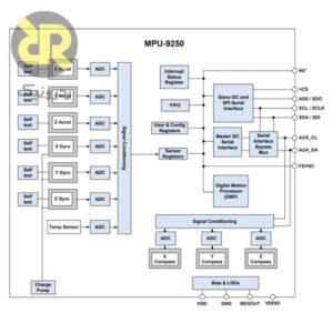 ماژول IMU نه  درجه آزادی GY-9250