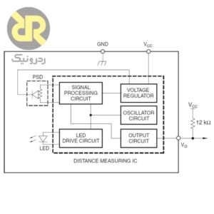 سنسور فاصله سنج مادون قرمز GP2D15