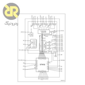 کنترلر موتور براشلس STSPIN32F0
