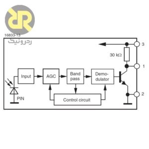 سنسور گیرنده مادون قرمز TSOP38238