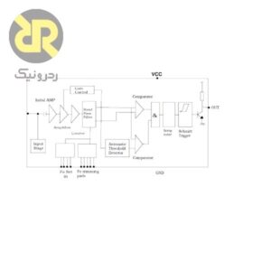 سنسور گیرنده مادون قرمز VS1838B 