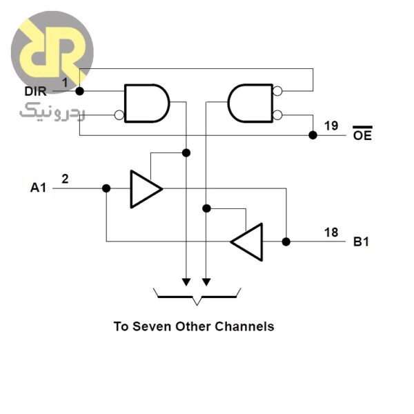 آی سی باقر دو طرفه 74ALS245