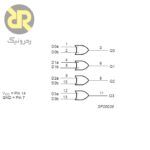 آی سی گیت OR دو ورودی 74F32