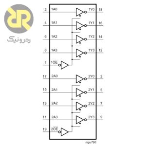 آی سی بافر معکوس کننده 74HC240E