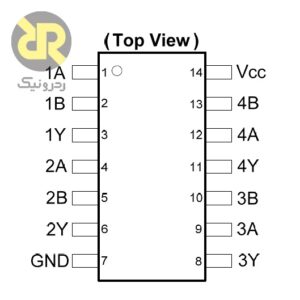 آیسی گیت AND دو ورودی 74HCT08