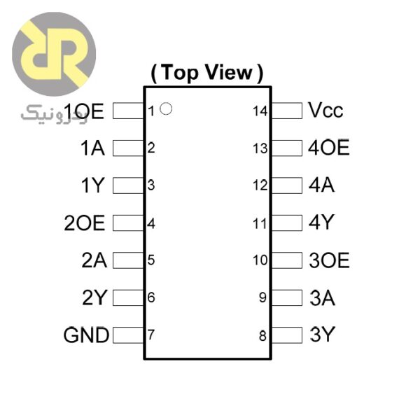آی سی بافر 74HCT126