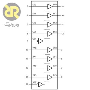 آی سی بافر 74HCT244