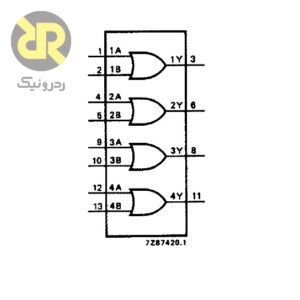 آی سی گیت OR دو ورودی 74HCT32
