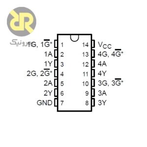 آی سی بافر 74LS125AP
