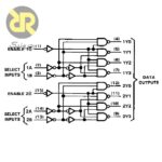 آی سی دیکدر / دی مالتی پلکسر 74LS139 