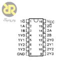 آی سی دیکدر / دی مالتی پلکسر 74LS139 