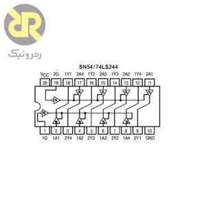 آی سی بافر 74LS244