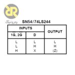 آی سی بافر 74LS244
