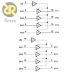 آی سی بافر 74LS244N