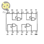 آی سی گیت OR دو ورودی 74LS32 - تصویر 2