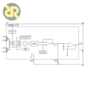 سنسور اندازه‌گیری جریان اثرهال ACS712ELCTR-30B
