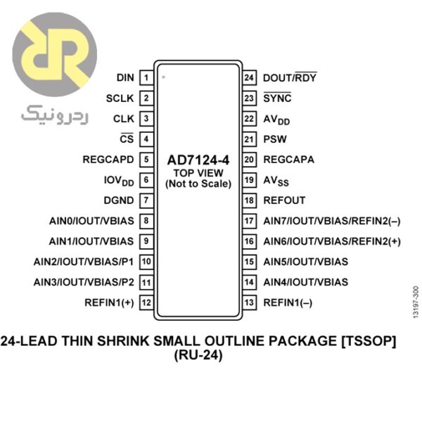آی سی مبدل آنالوگ به دیجیتال AD7124-4