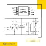 بلوک دیاگرام ad8622