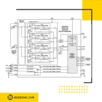 بلوک دیاگرام adpd1080