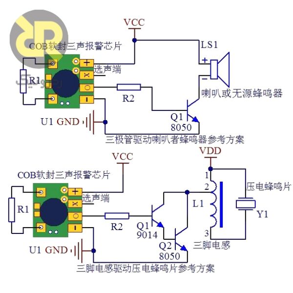 چیپ موزیک زنگ در C002