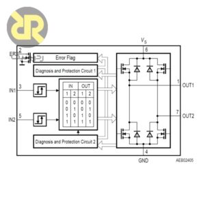 آی سی درایور موتور TLE5206