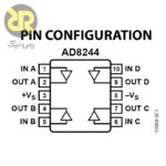 آی سی بافر AD8244ARMZ