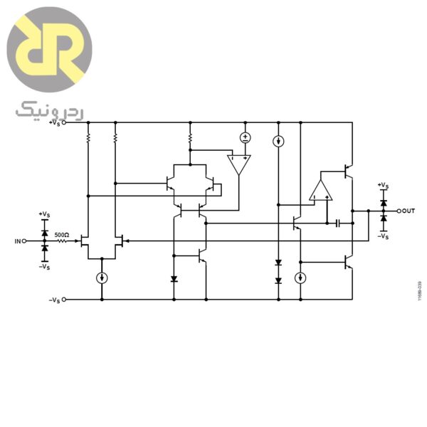 آی سی بافر AD8244ARMZ