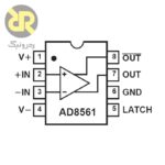 آی سی مقایسه کننده AD8561ARZ 
