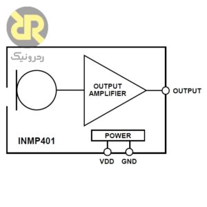 میکروفون چند جهته ADMP401 