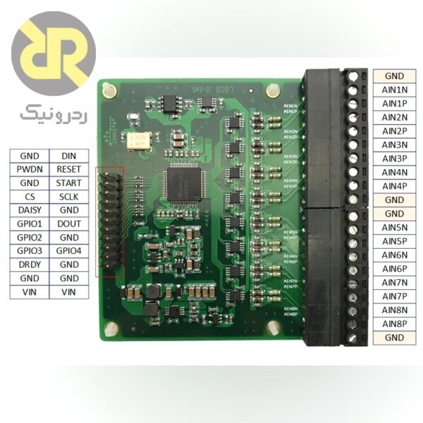 کیت مبدل آنالوگ به دیجیتال همزمان ADS131E08