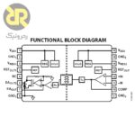 آی سی تقویت کننده خطا ایزوله ADUM3190ARQZ