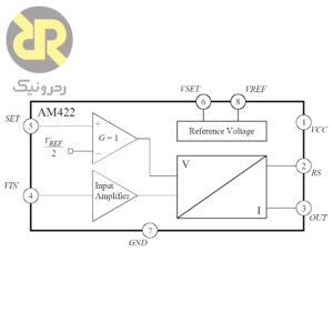 آی سی مبدل ولتاژ به جریان AM422-2