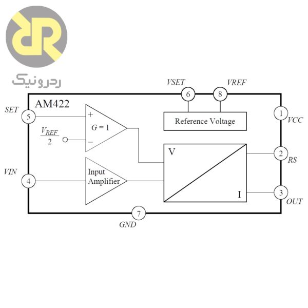 آی سی مبدل ولتاژ به جریان AM422-2
